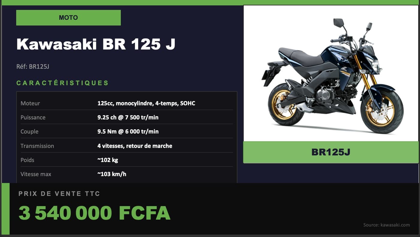 Kawasaki BR125 J - Spécifications techniques